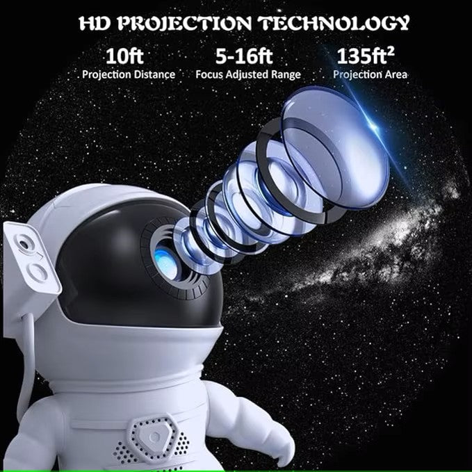13-in-1 LED Astronaut Planetarium Galaxy Projector Night Light – 360° Rotating Head, 135 sq ft Projection Area, 8 Color Touch Control, Timer & Speed Adjustable – OEM/ODM Available