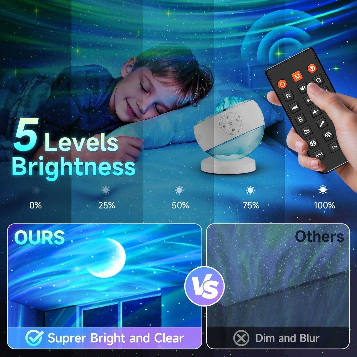 Aurora Galaxy Music Projector, Glacier Night Light, 16 Colors & 300 Modes, Bluetooth & White Noise, Home Decor Bedroom Gift OEM & Wholesale