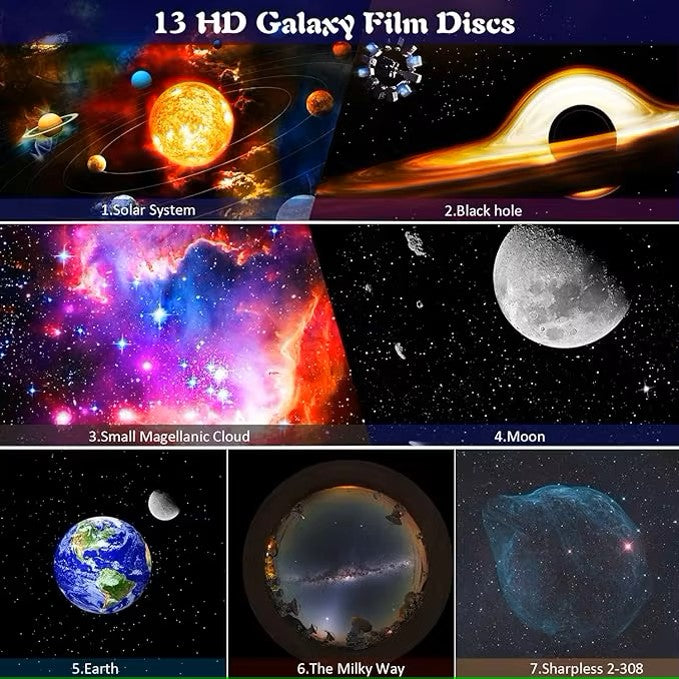 13-in-1 LED Astronaut Planetarium Galaxy Projector Night Light – 360° Rotating Head, 135 sq ft Projection Area, 8 Color Touch Control, Timer & Speed Adjustable – OEM/ODM Available