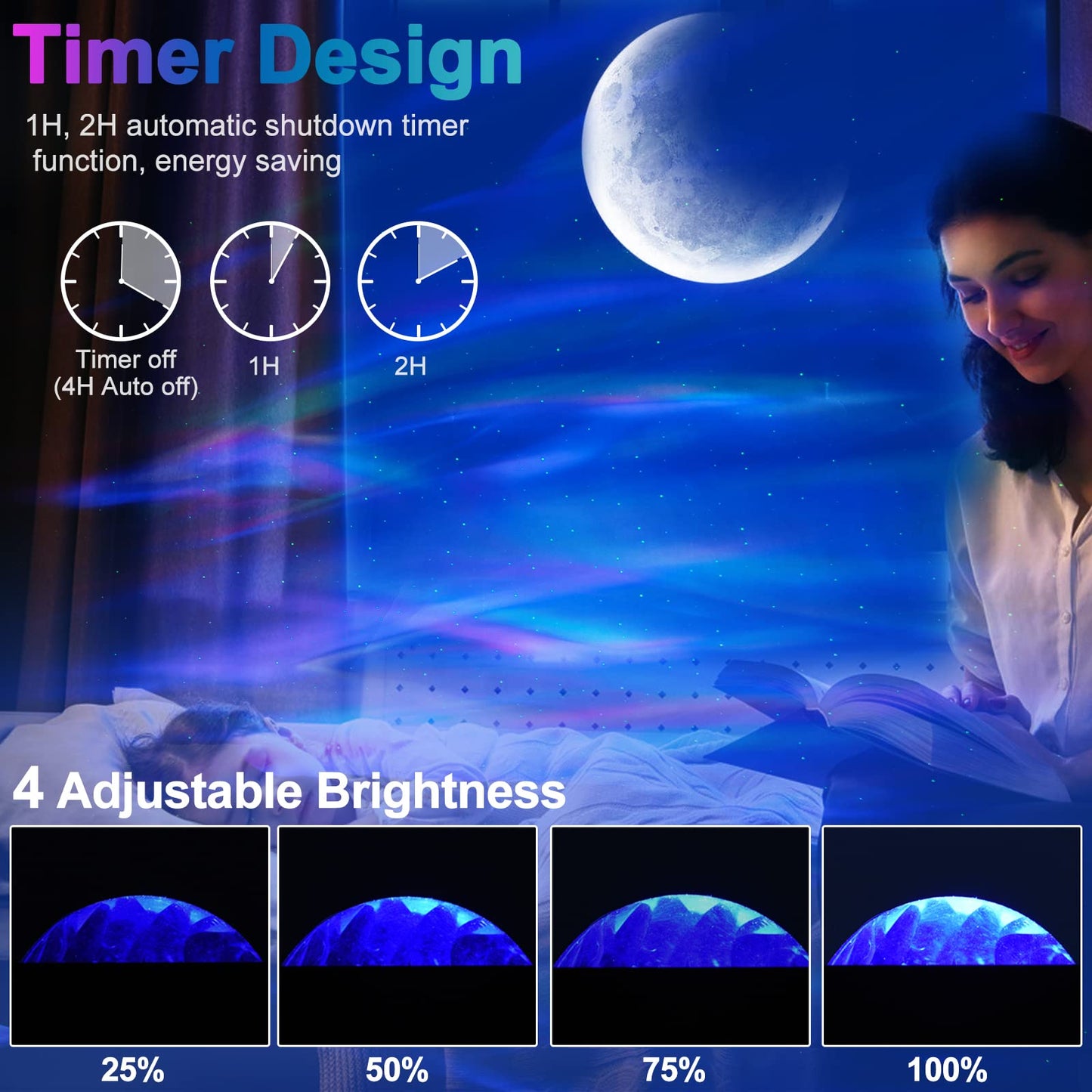 Galaxy Star Projector Gift Nebula Projection Lamp with Bluetooth Speaker Water Ripple Light USB Music Sync and Timer for Holiday Decor