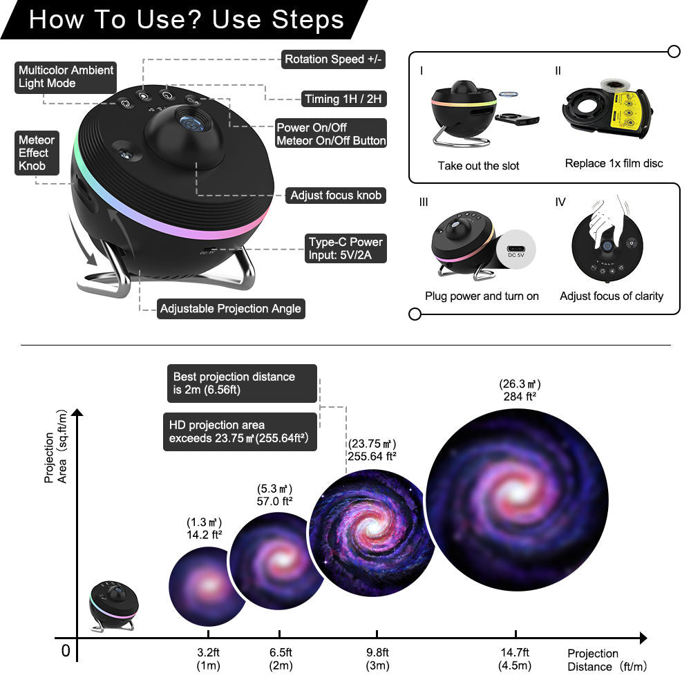 Proyector de galaxias de planetario 4K HD 13 en 1 con enfoque ajustable – Lámpara proyectora de estrellas con discos de película, temporizador, cubierta de domo para el hogar y dormitorio – OEM/ODM disponible