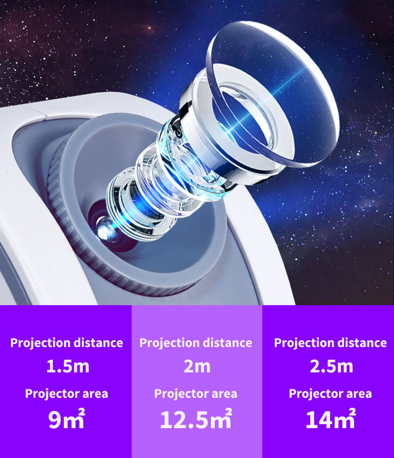 8-in-1 Planetarium Galaxy Star Projector with Shooting Star Effect, Bluetooth Speaker, 12 White Noise Sounds & 360° Rotation – OEM/ODM Available